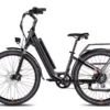 RadCity 5 Plus commuter electric bike featured in a detailed review
