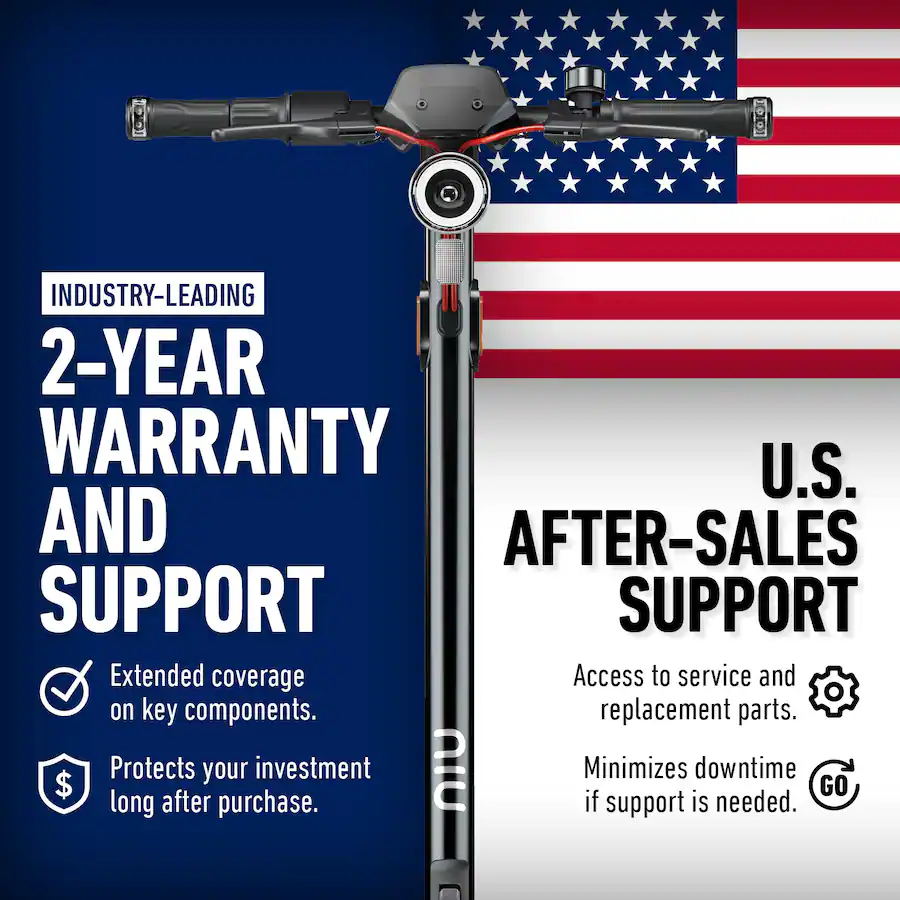 Promotional graphic highlighting a 2-year warranty and U.S. after-sales support with an American flag background.