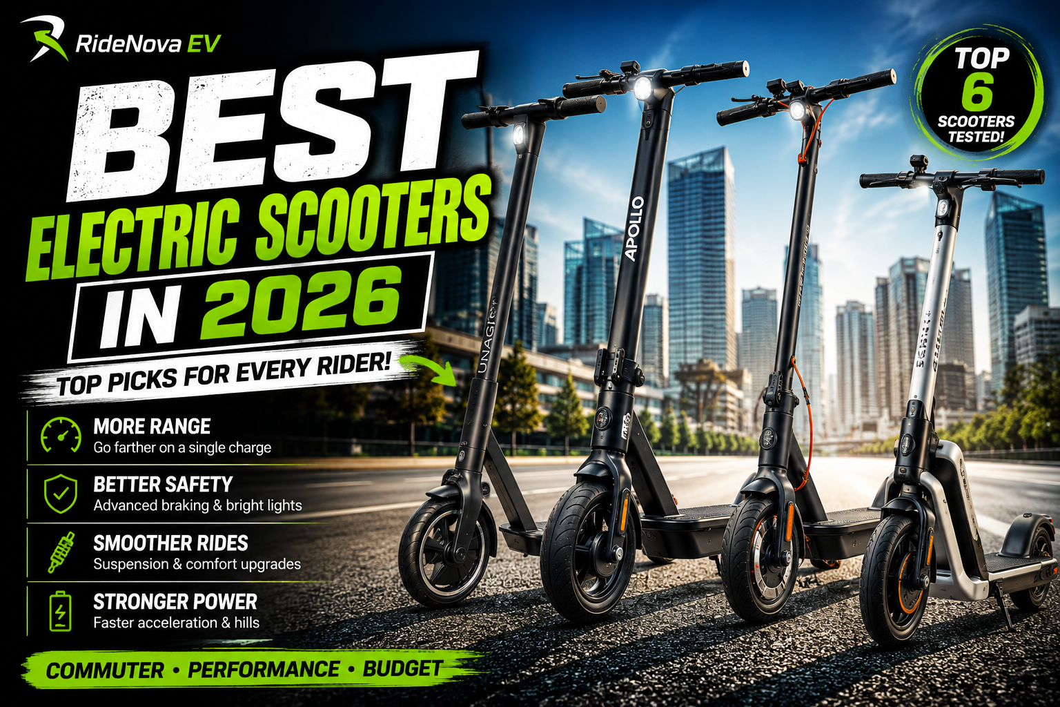 Promotional featured banner for the "Best Electric Scooters in 2026" guide, showcasing multiple electric scooters lined up against a city backdrop with badges for top picks and tested models.