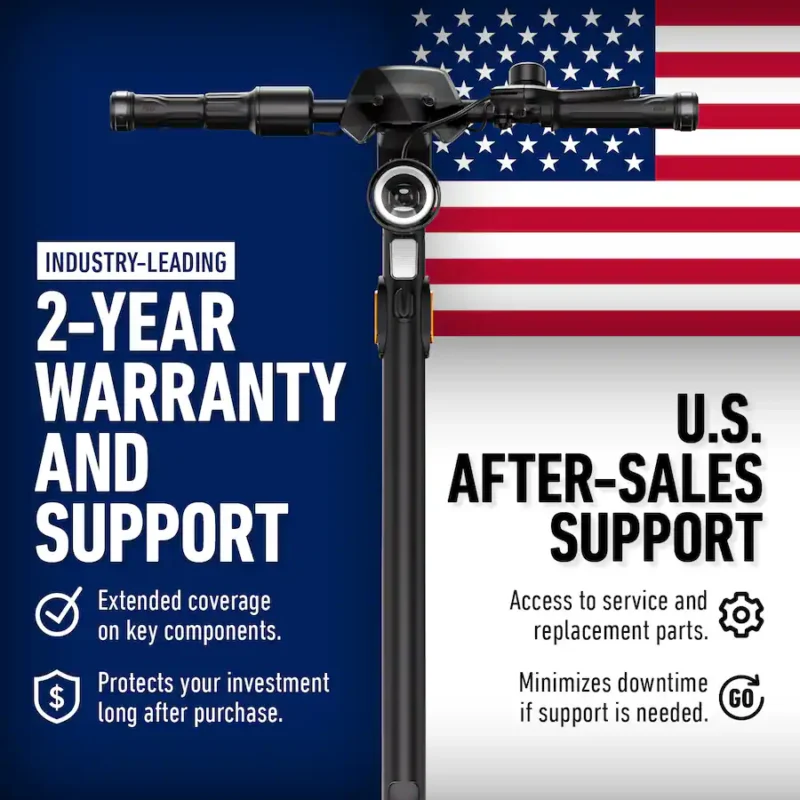A close-up studio shot of the black handlebar assembly of a NIU KQi 200P electric scooter against a dark blue background, with the American flag to the right. Large white and yellow text on the left reads "INDUSTRY-LEADING 2-YEAR WARRANTY AND SUPPORT". Bullet points below detail extended coverage and investment protection. Text on the right highlights "U.S. AFTER-SALES SUPPORT".