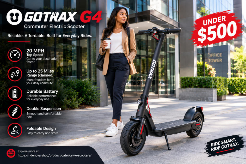 GOTRAX G4 electric scooter under $500
