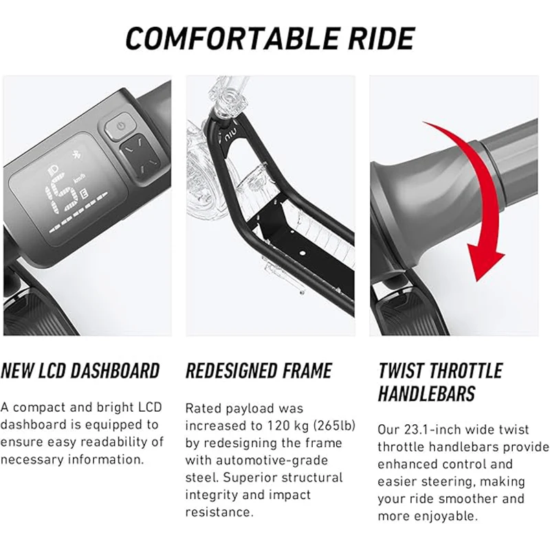 Three-panel graphic highlighting the new LCD dashboard, redesigned frame, and twist throttle handlebars of the NIU KQi 100P electric scooter.