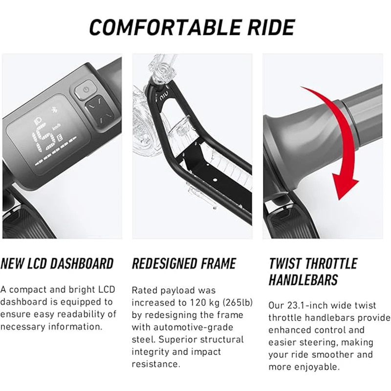 Graphic breakdown showing the dashboard, frame design, and twist throttle of the NIU KQi 100P electric scooter on a white background.