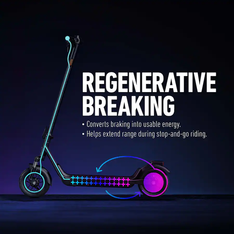 Side profile diagram of an electric scooter illustrating regenerative braking converting energy during transit.